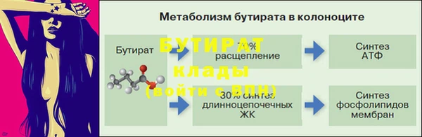 дурь Абдулино